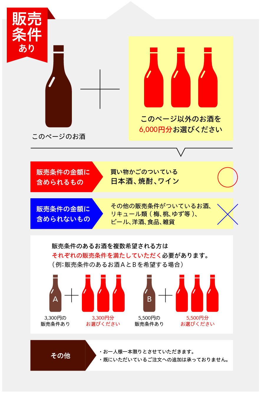 百年の孤独 麦 40度 7ml 日本酒 地酒 自然派ワイン 本格焼酎 落花生 通販 矢島酒店