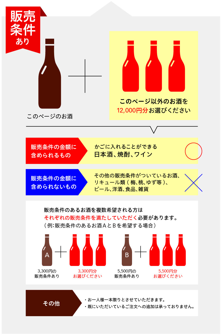 ☆JKN 【DAIGINJO】 720☆ 日本酒・地酒 自然派ワイン 本格焼酎 落花生 通販 矢島酒店