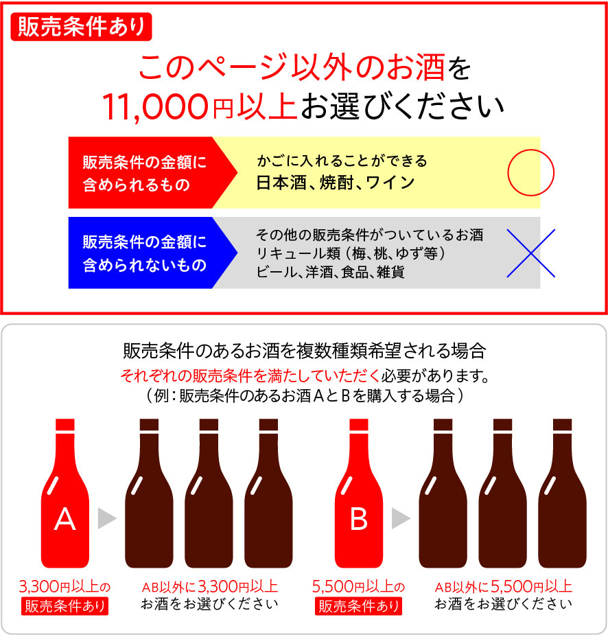 はなあび　日本酒　1.8セット販売